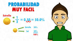 PROBABILIDAD Super facil - NOCIONES DE PROBABILIDAD Para principiantes -  YouTube